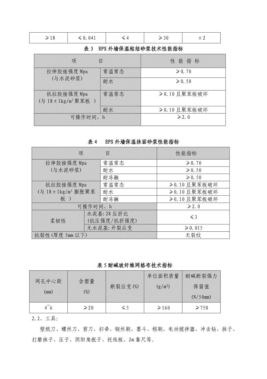 (涂料&amp;瓷砖面)薄抹灰施工方案.doc_第4页