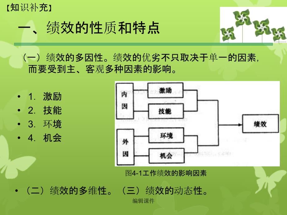 人力资源三级复习资料第四章绩效管理_第3页