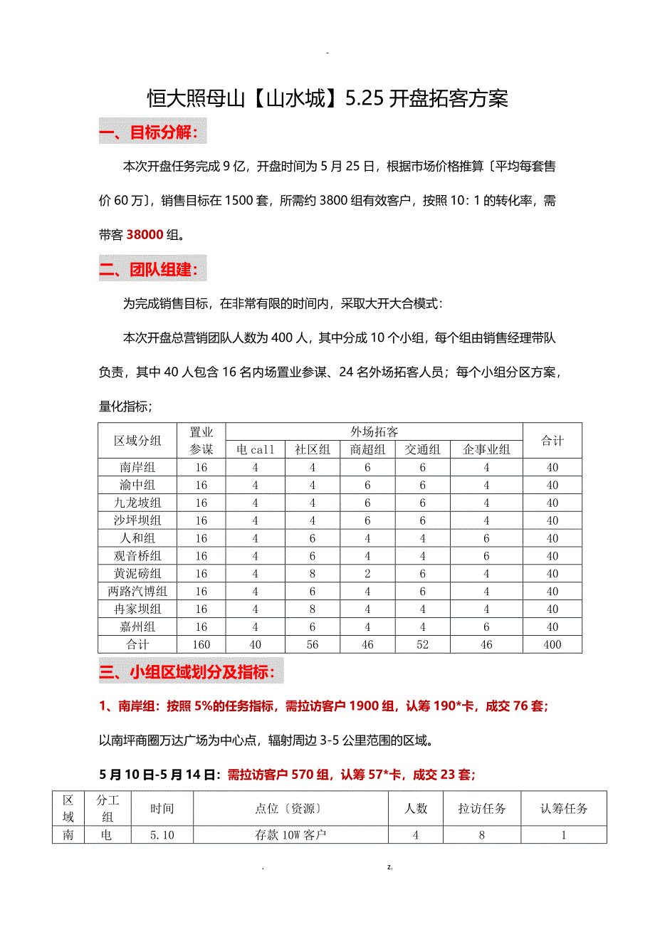 重庆恒大照母山【山水城】开盘前拓客方案(终)_第1页