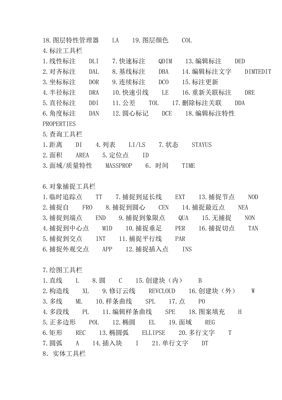 CAD快捷方式及命令_第2页