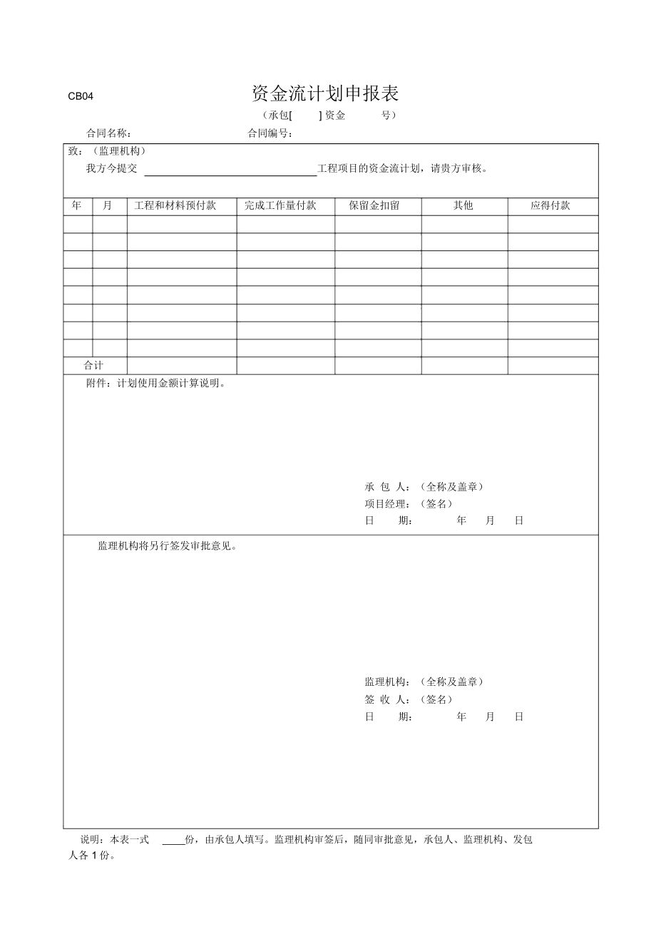 水利工程建设项目施工规范表格_第4页