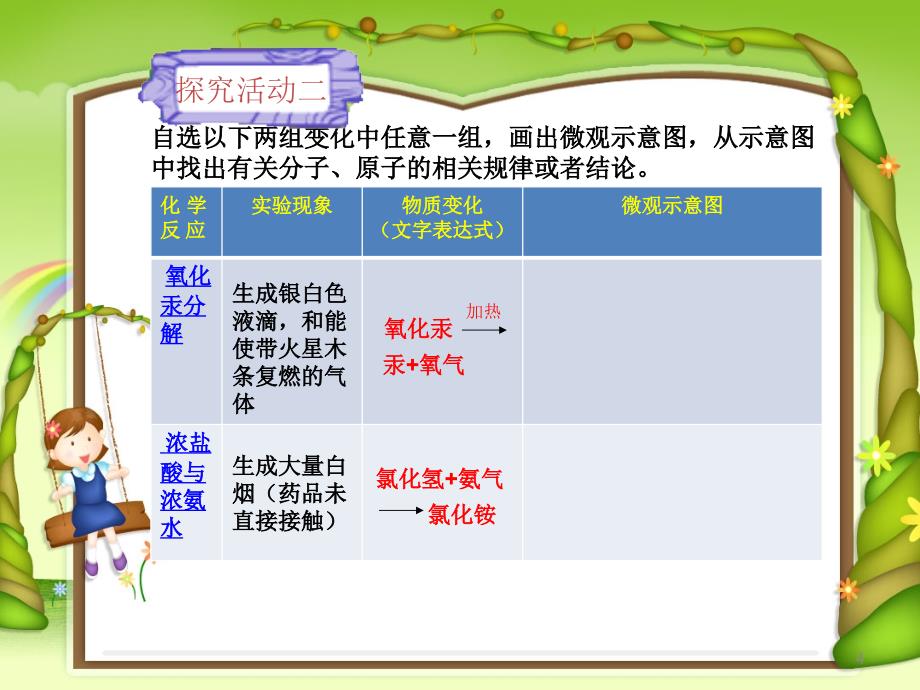 走进微观世界探求化学之美——构成物质的微粒_第4页