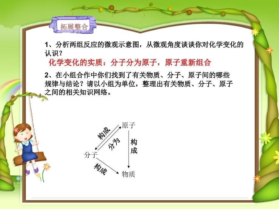 走进微观世界探求化学之美——构成物质的微粒_第5页