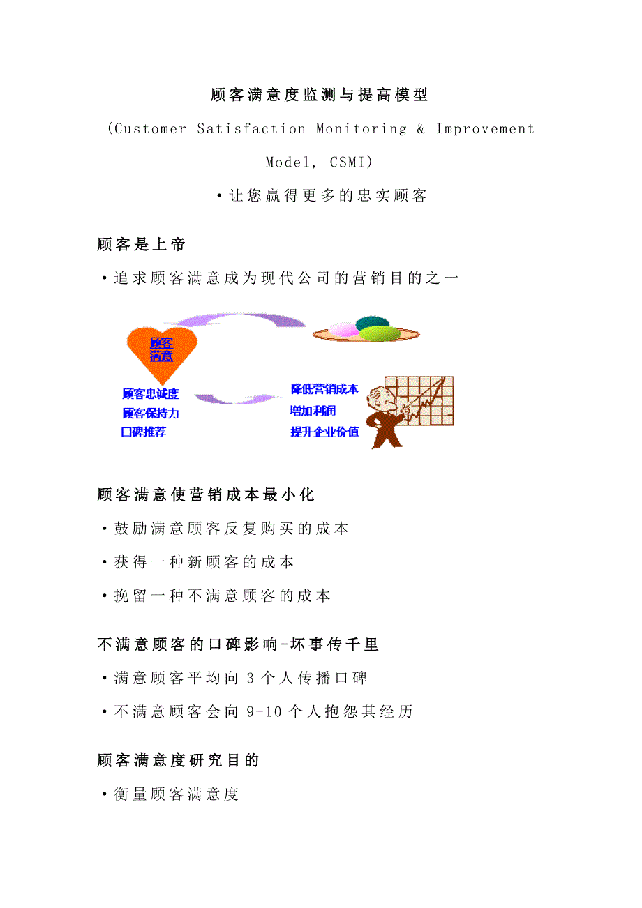 顾客满意度监测与提高模型_第1页