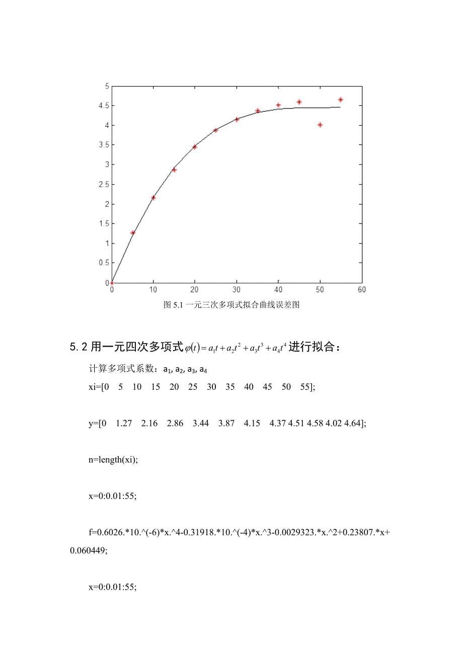 数值分析上机作业_第5页