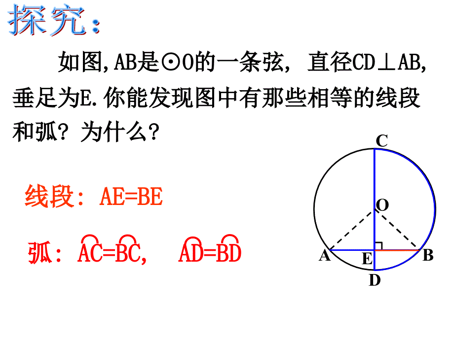 1九年级上《2412垂直于弦的直径（1）》课件_第4页