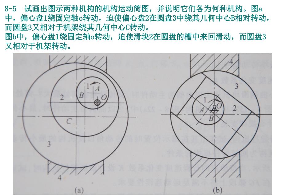 第8连杆机构习题_第1页