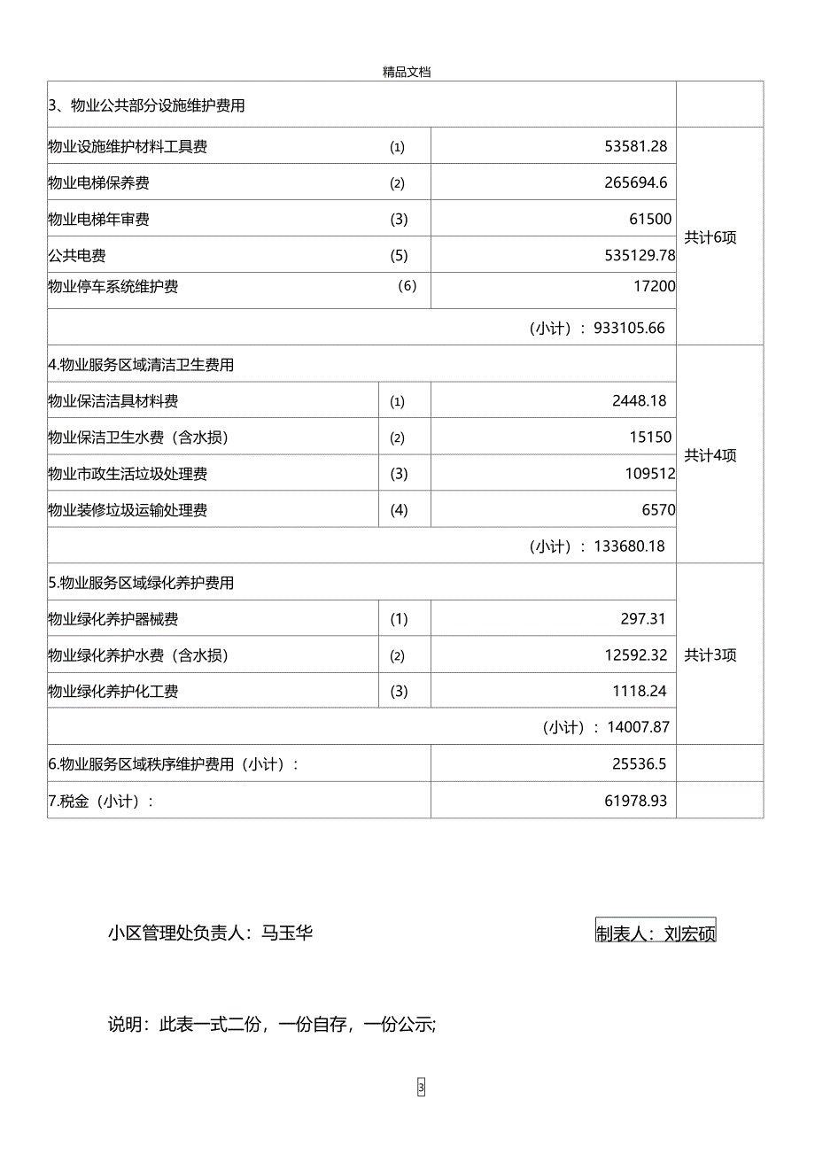 最新物业服务收支情况明细表_第3页