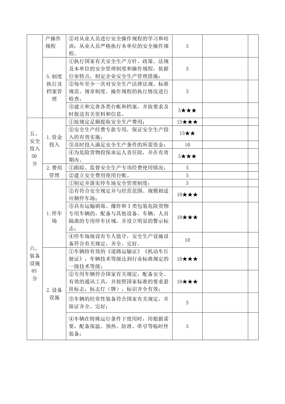 五、道路危险货物运输企业安全生产达标考评指标.doc_第3页