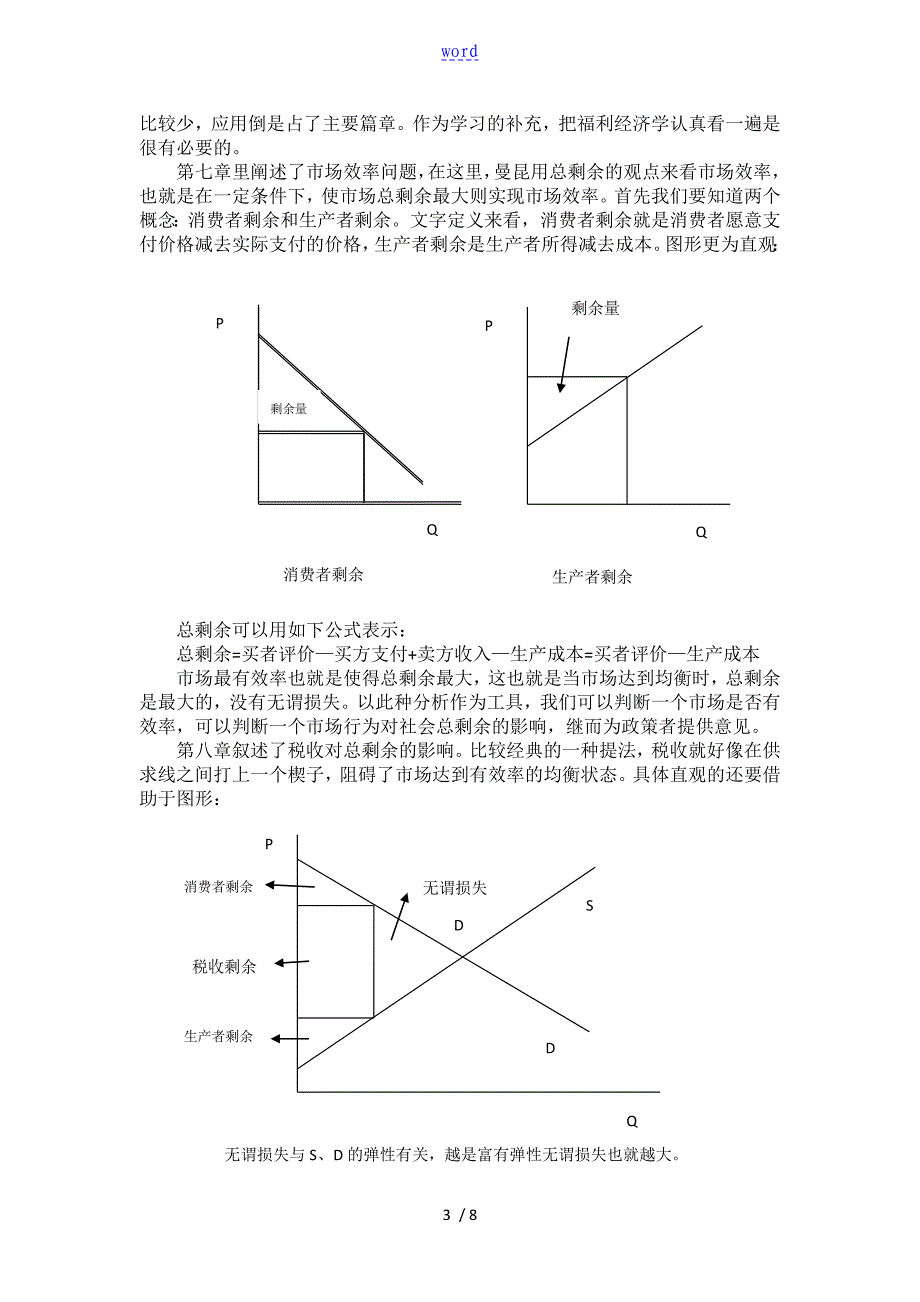 曼昆微观经济学读书笔记_第3页