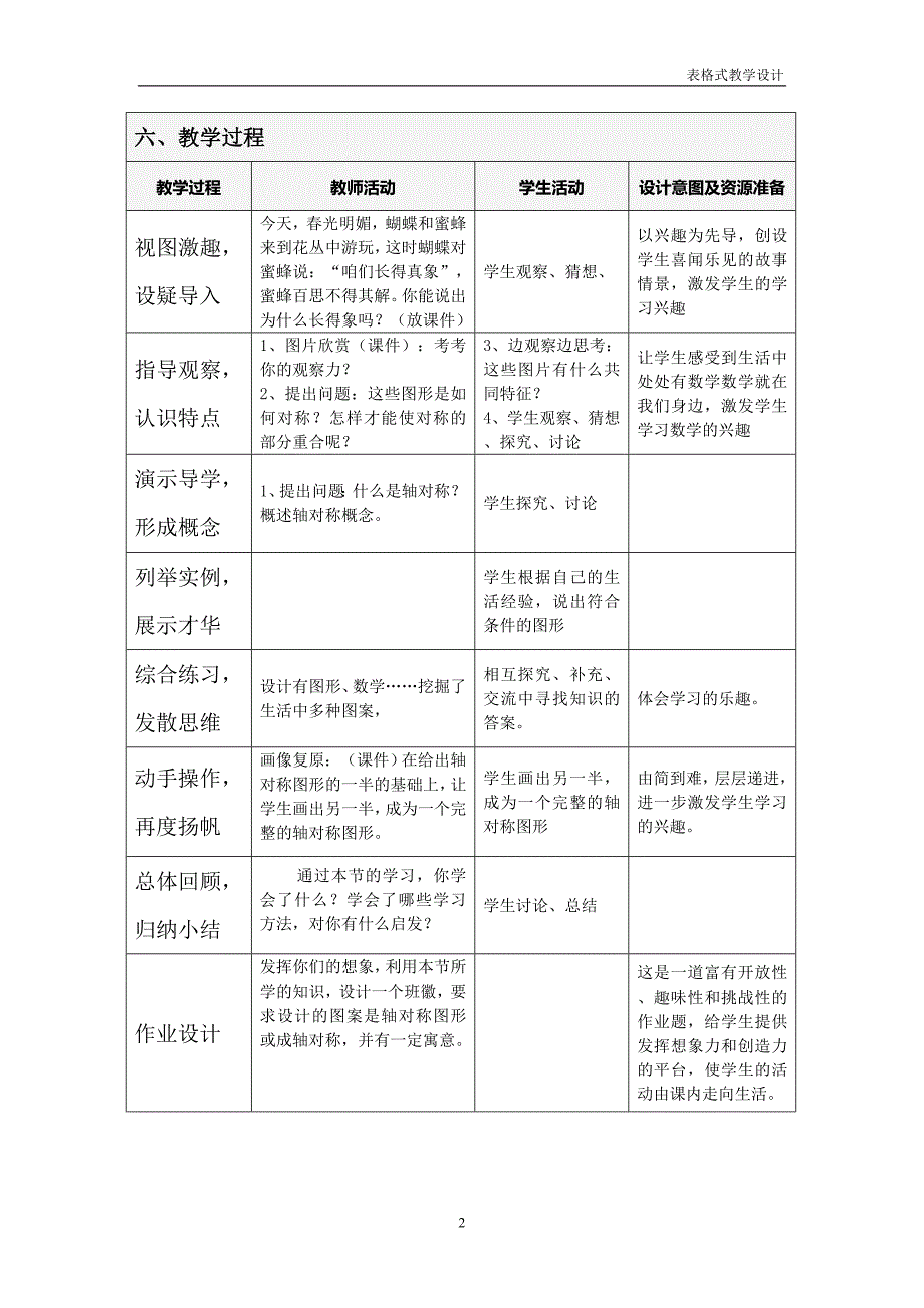 表格式教学设计方案(教师教育技术能力培训)_第2页