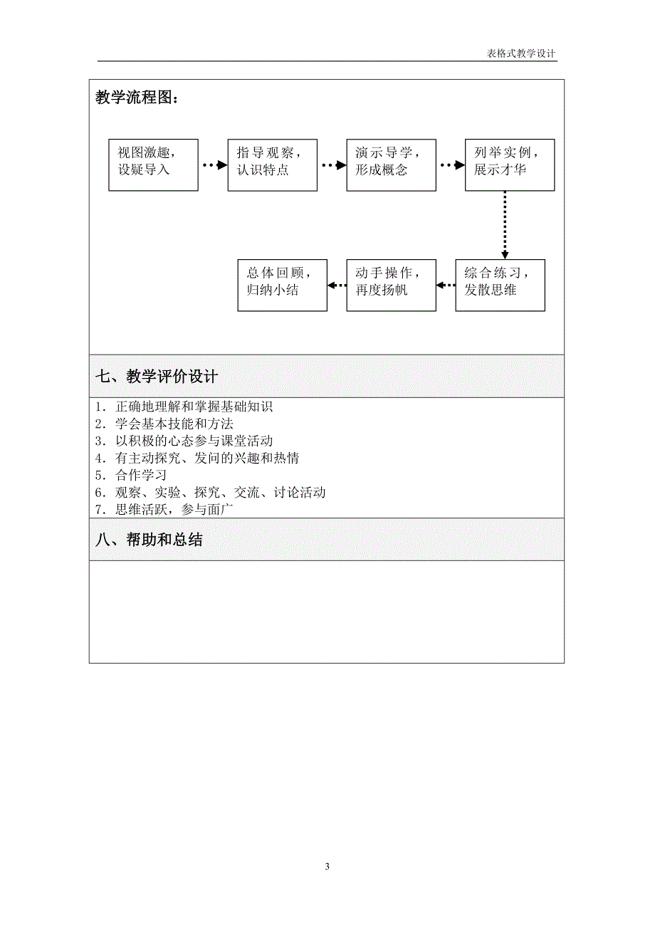 表格式教学设计方案(教师教育技术能力培训)_第3页