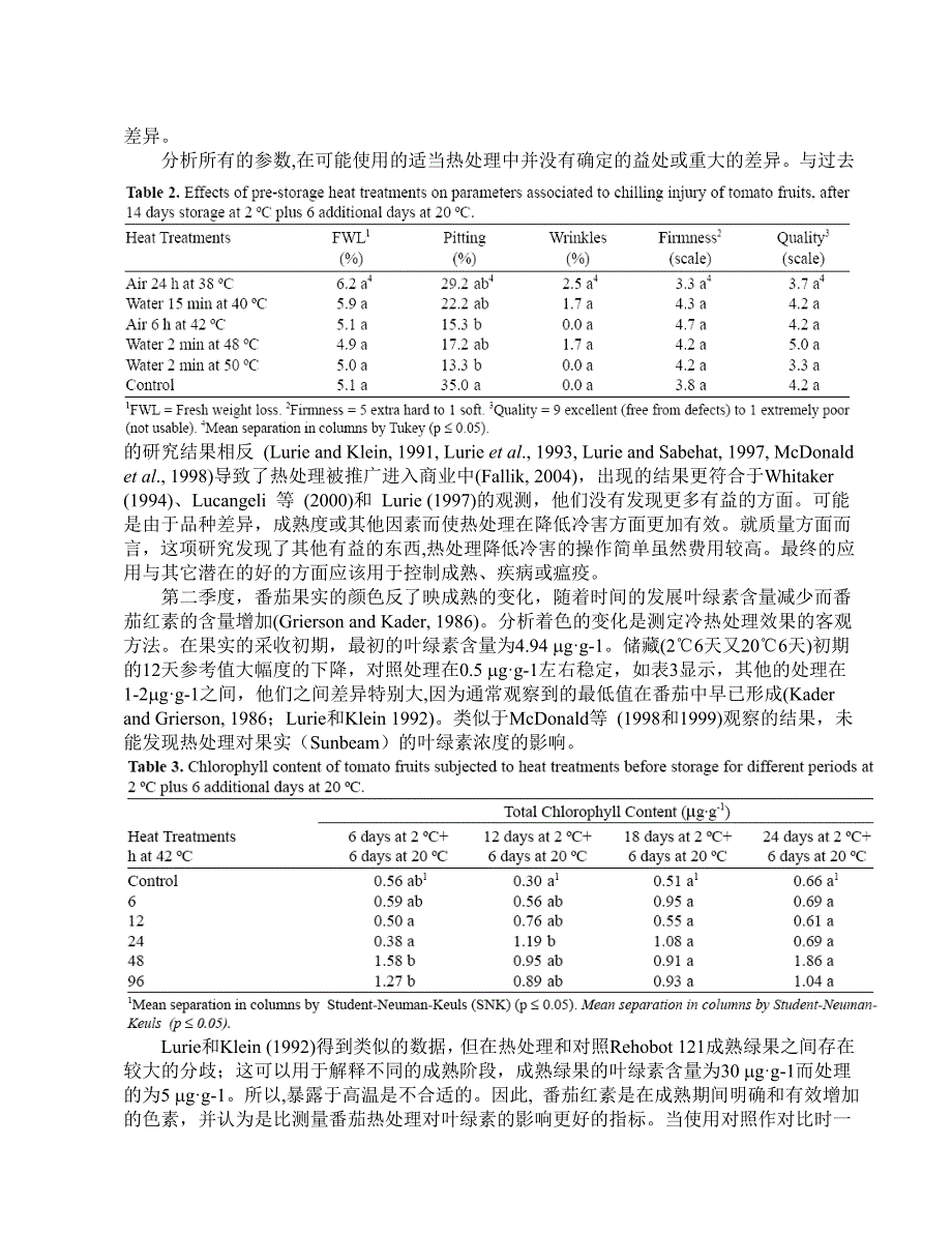 西红柿采后热处理与冷害及着色程度.doc_第4页