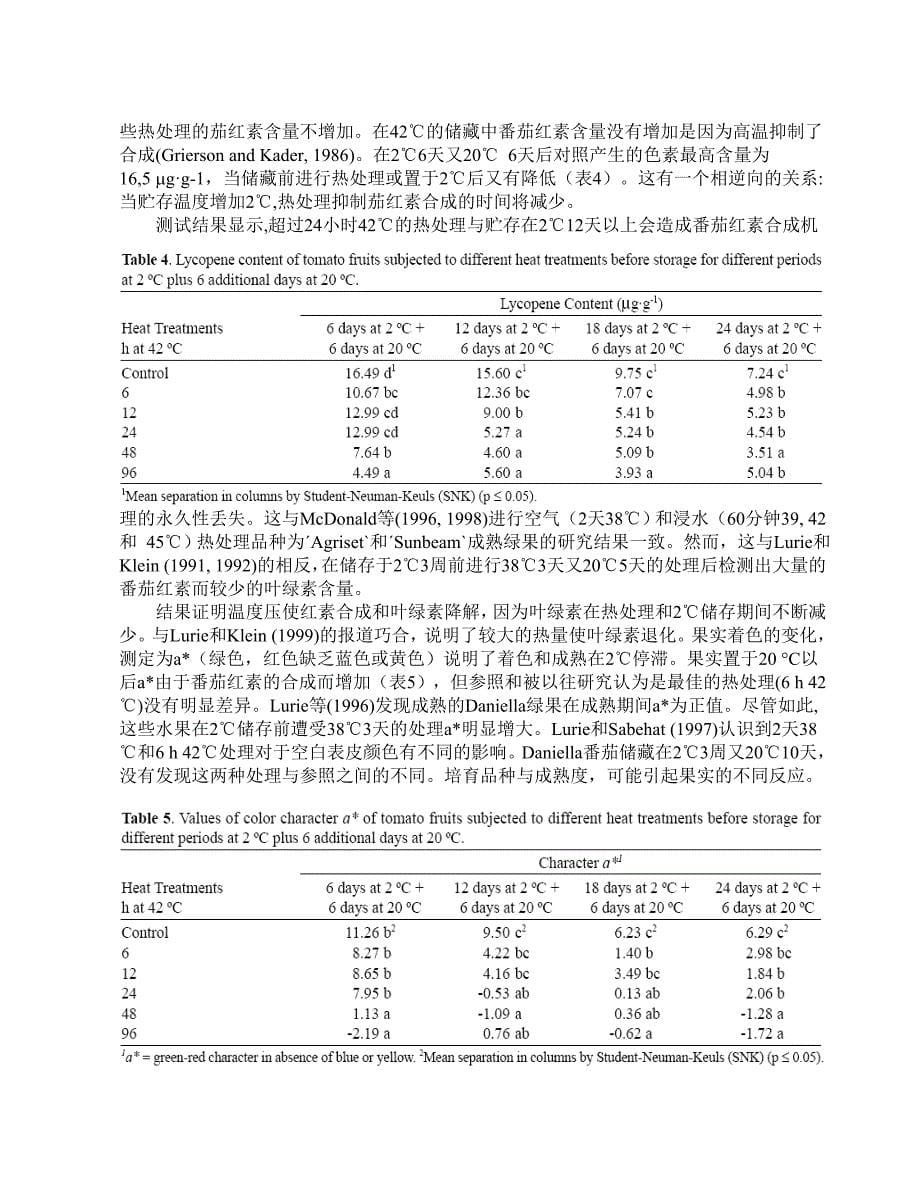 西红柿采后热处理与冷害及着色程度.doc_第5页