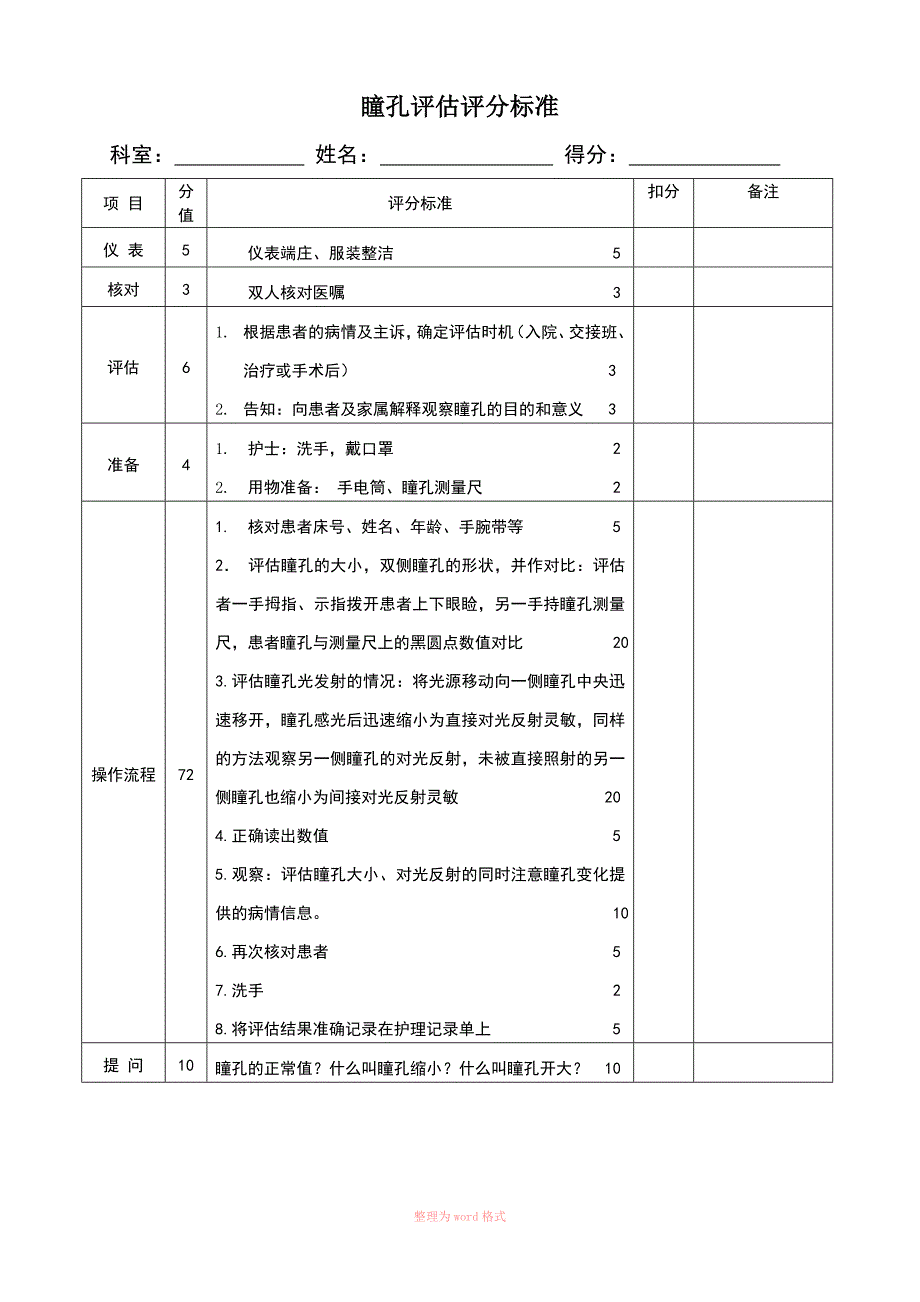 瞳孔评估评分标准_第1页