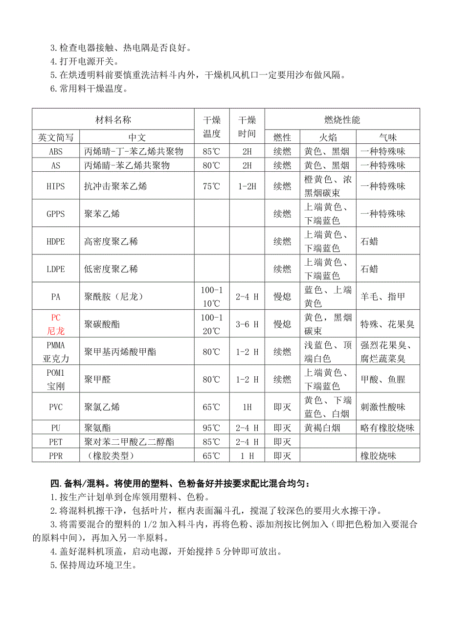 料房管理基础知识.doc_第2页