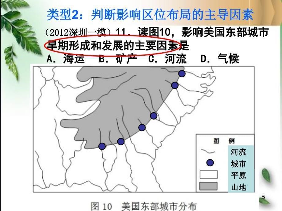 区位因素主要类型及解题方法_第5页