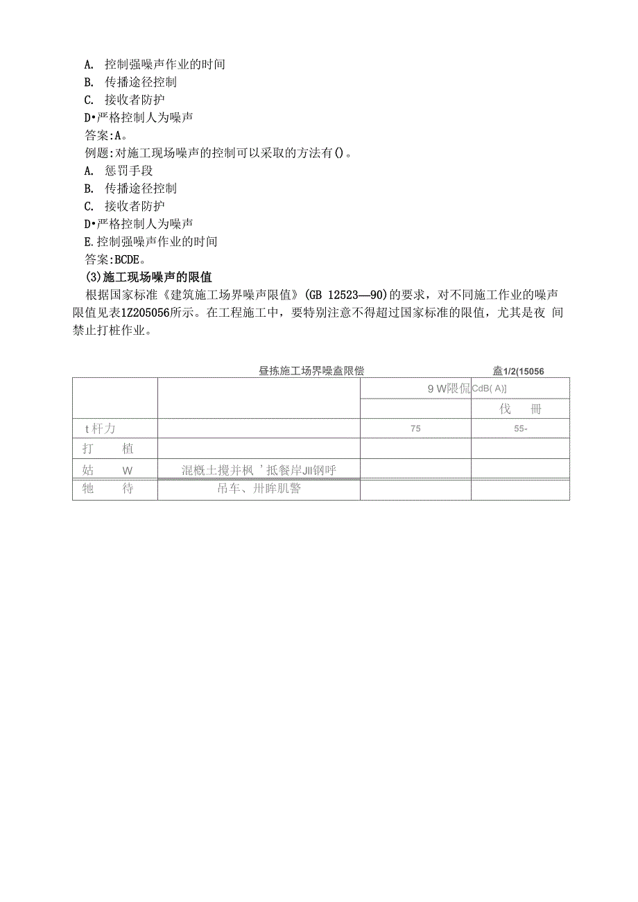 施工现场噪声的控制措施_第2页