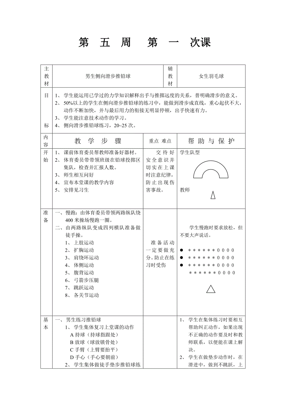 第五周第一次课_第1页