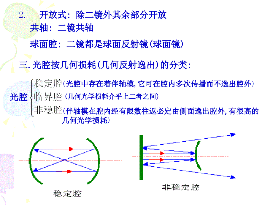 第2章激光的工作原理_第3页