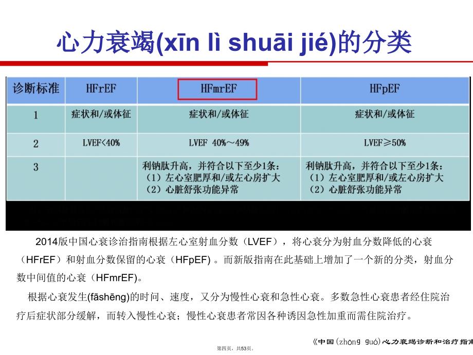 中国心力衰竭诊断和治疗的指南.演示教学_第4页