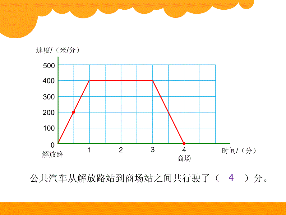 一师一优课《看图找关系》课件_第3页