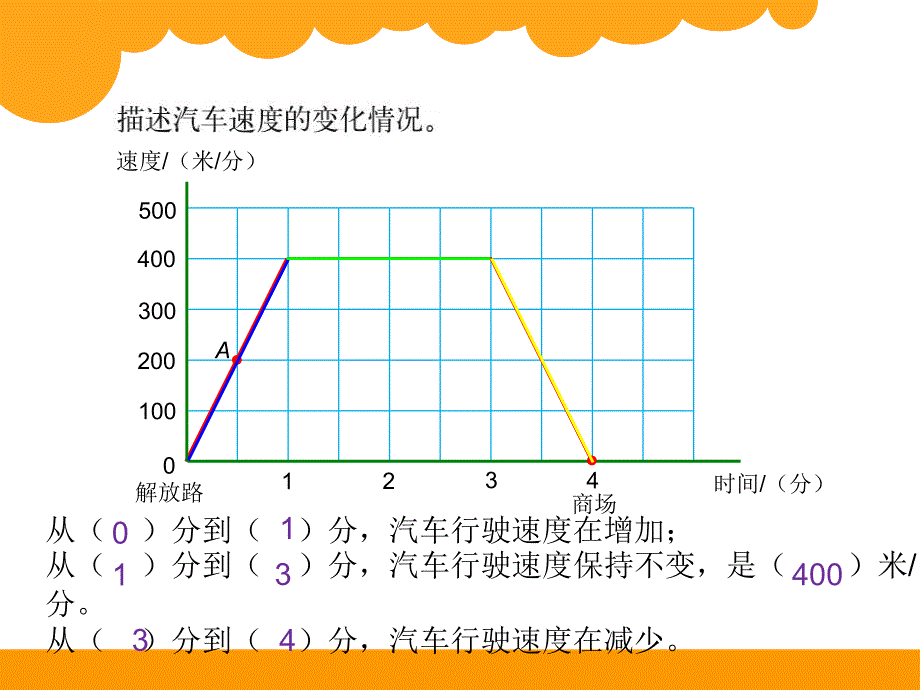 一师一优课《看图找关系》课件_第4页