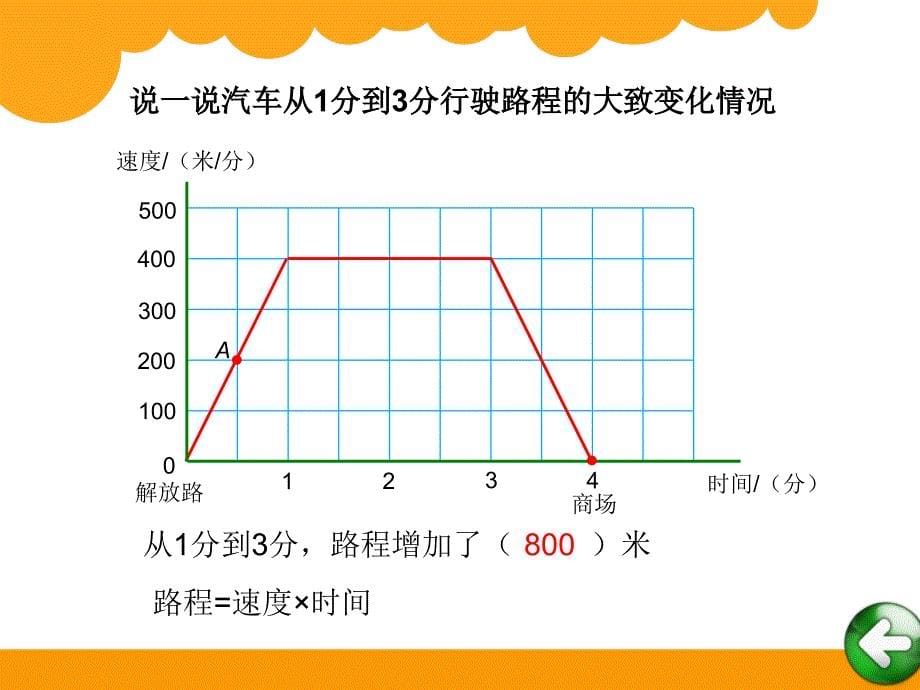 一师一优课《看图找关系》课件_第5页