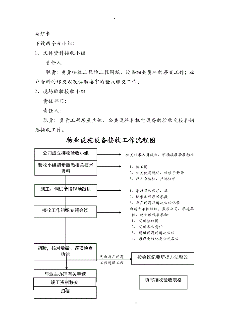 物业交接验收方案_第4页