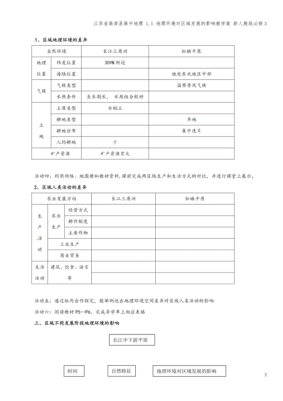 江苏省高淳县高中地理-1.1-地理环境对区域发展的影响教学案-新人教版必修3.doc_第2页