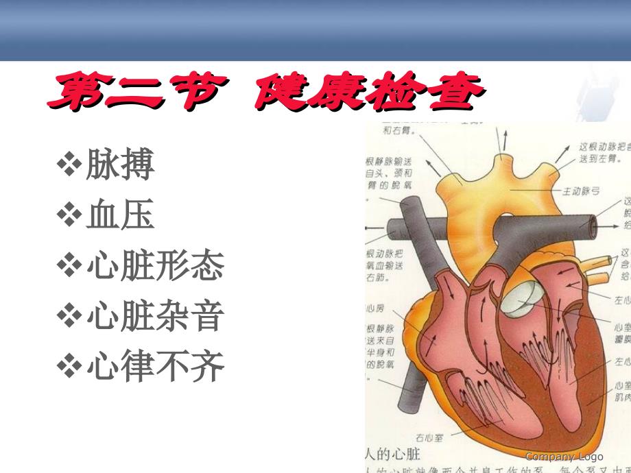 一章体格检查_第4页