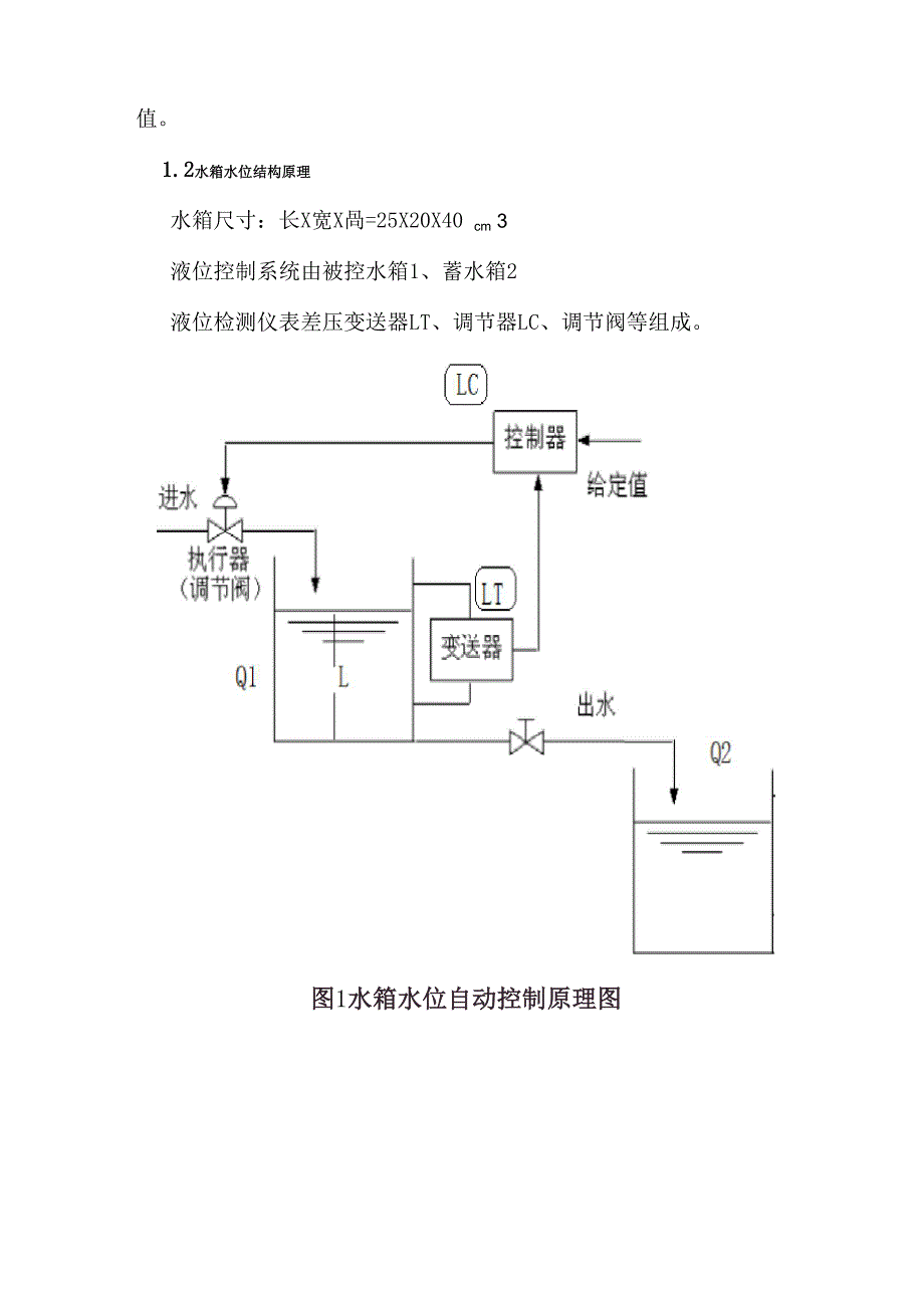 水箱液位控制系统_第3页