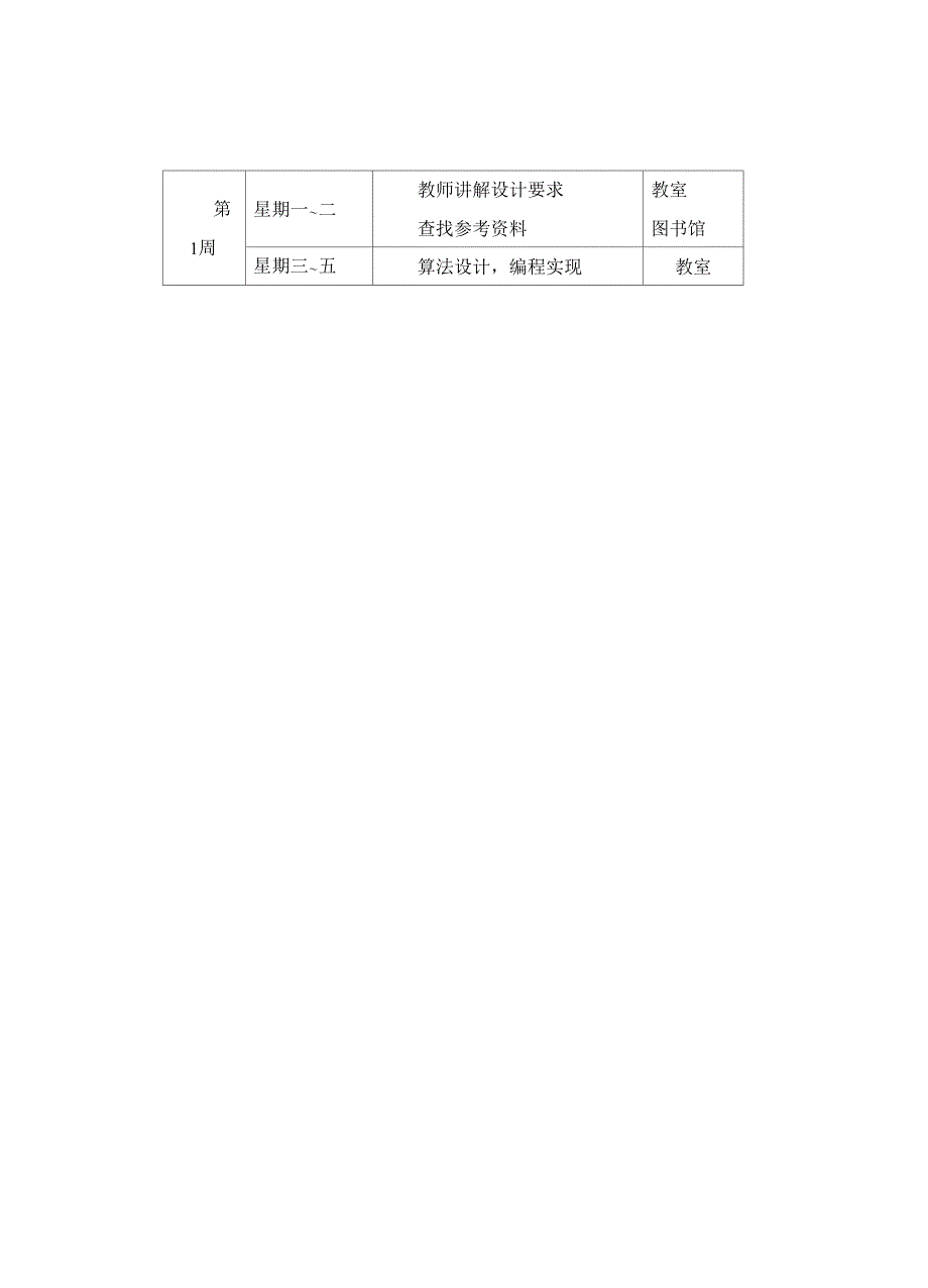 朱文涛分页系统模拟实验_第3页