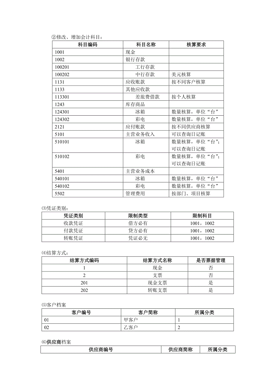 2012年会计电算化考试-实务操作题及答案E套_第2页