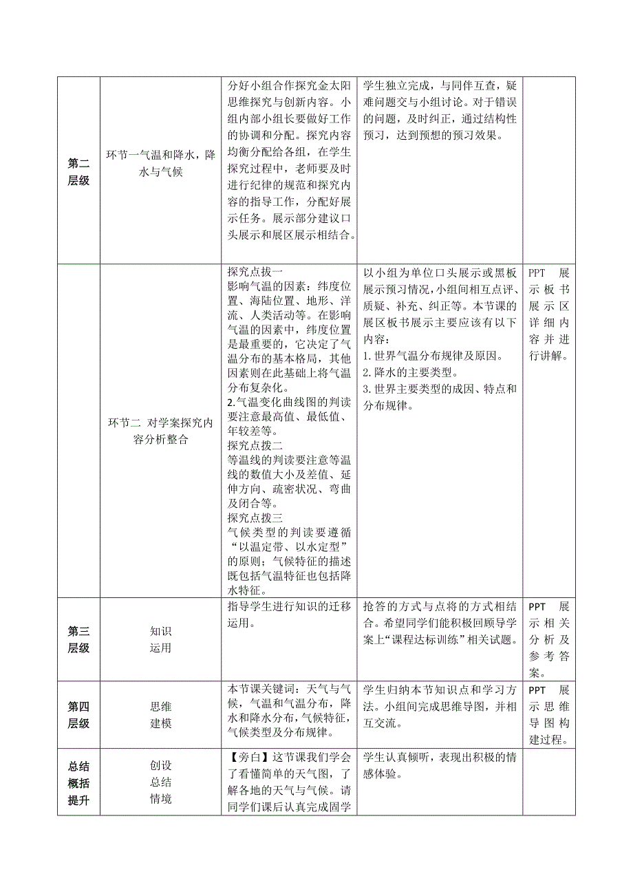 世界的天气与气候教案.doc_第2页