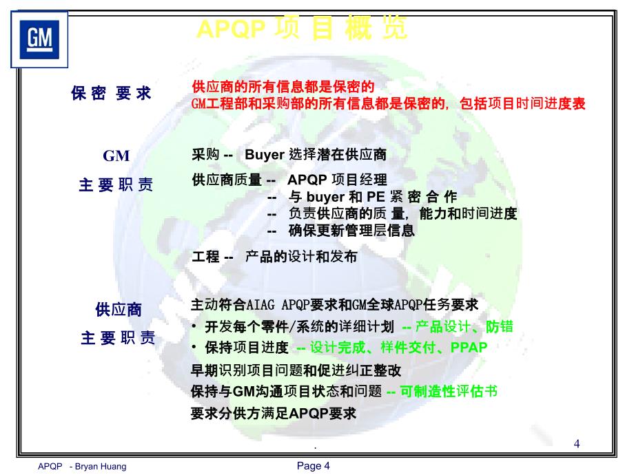 APQP上海通用汽车培训教材ppt课件_第4页