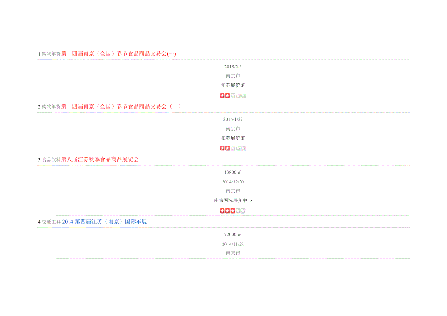 南京2014年最新展会信息大全_第1页