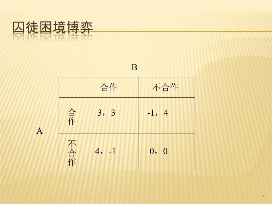 博弈论与信息经济学第06章重复博弈与信誉ppt课件_第5页