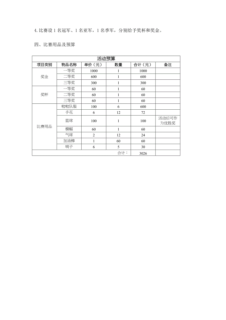 青年节篮球赛策划方案_第2页