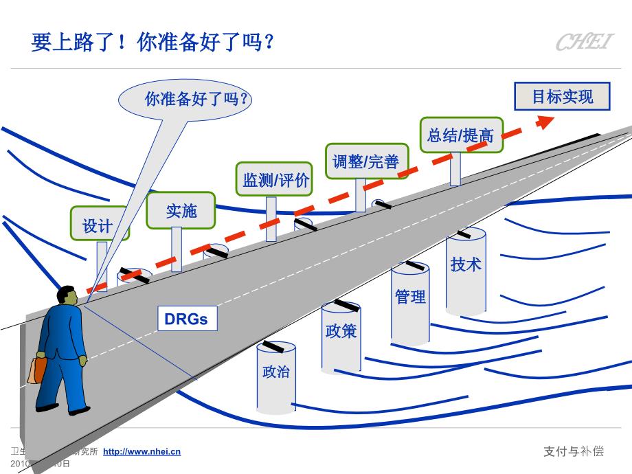 中国医疗服务支付制度发展研究_第2页