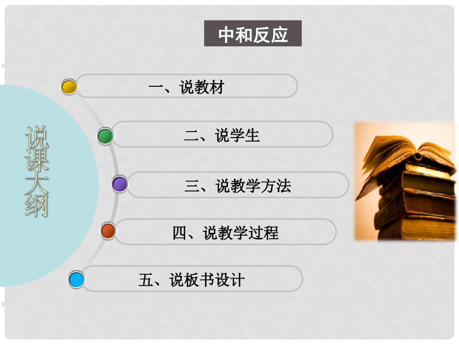 九年级化学下册 第十单元 酸和碱 课题2 酸和碱中和反应（第一课时）课件 （新版）新人教版_第2页