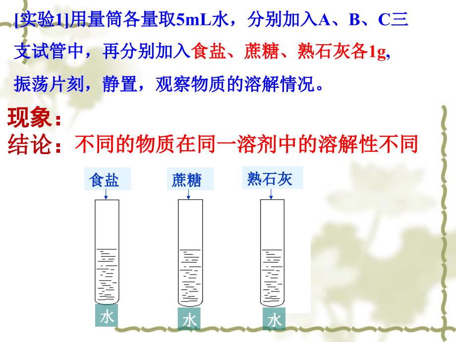第3节物质的溶解性_第3页
