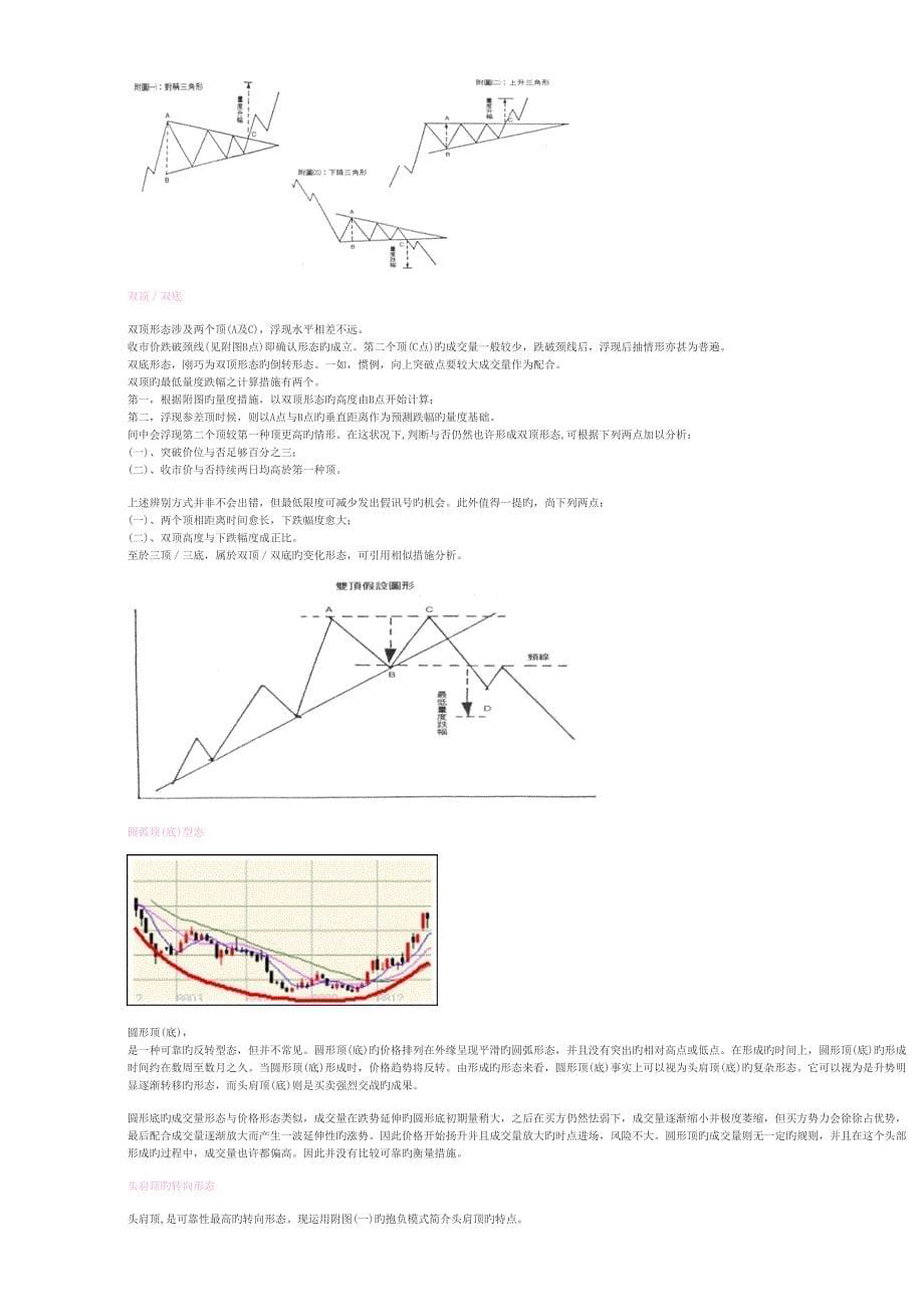 金融技术分析专项教程_第5页