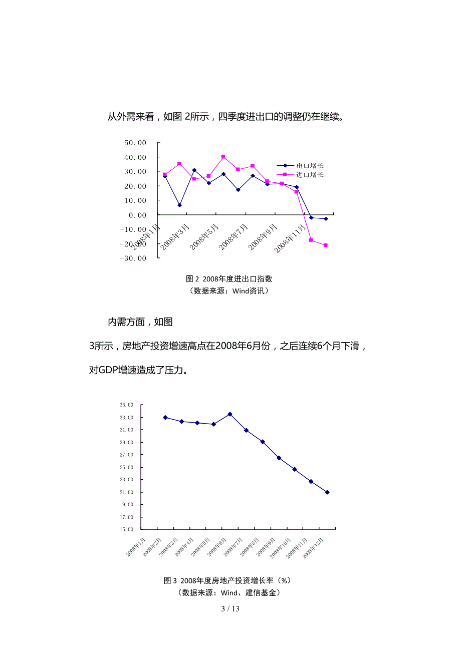 宏观经济回顾及分析_第3页