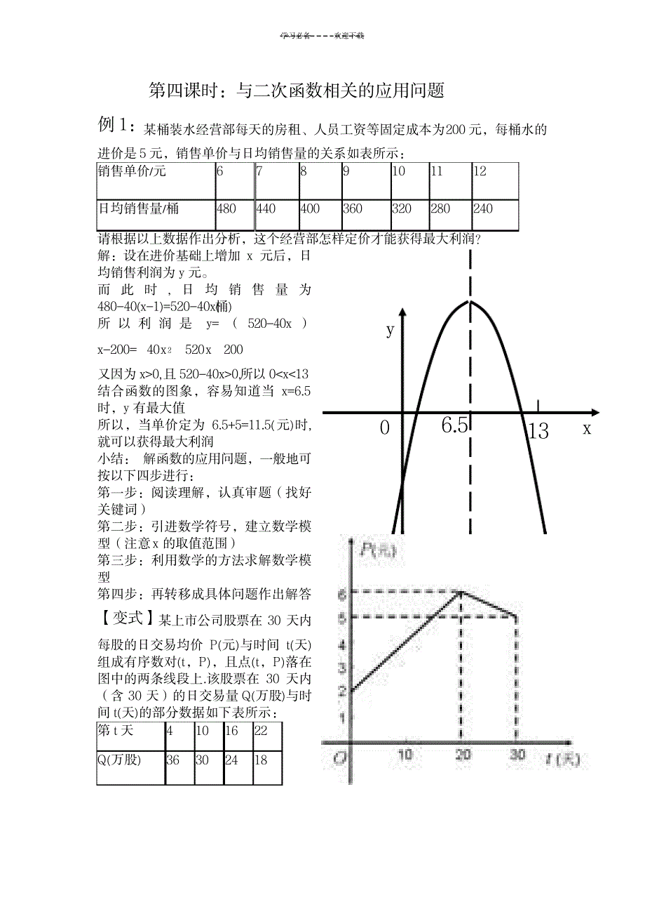 第四课时与二次函数相关的应用问题_中学教育-中学学案_第1页