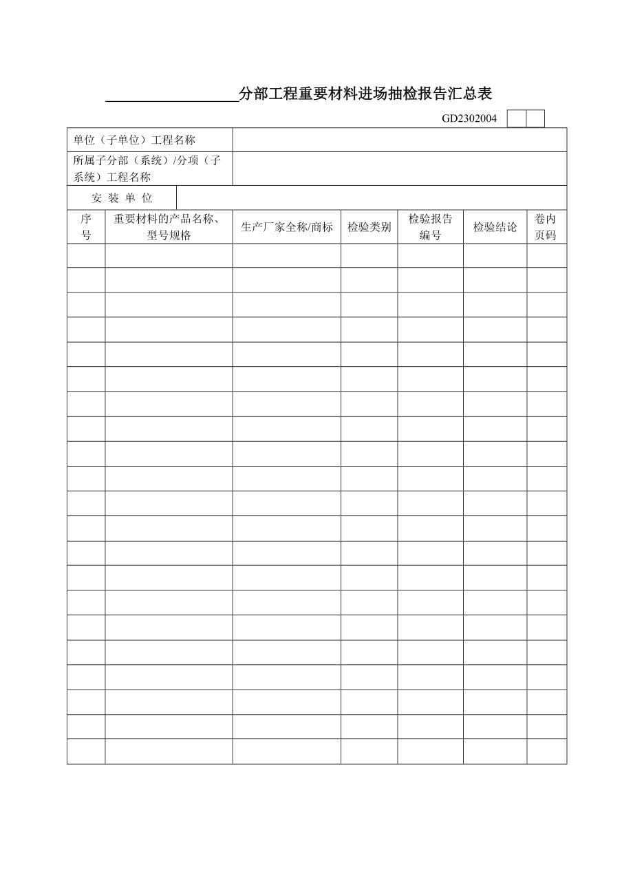 工程资料表格大全施工及验收表格质保资料表格安装工程质保资料表检格_第5页