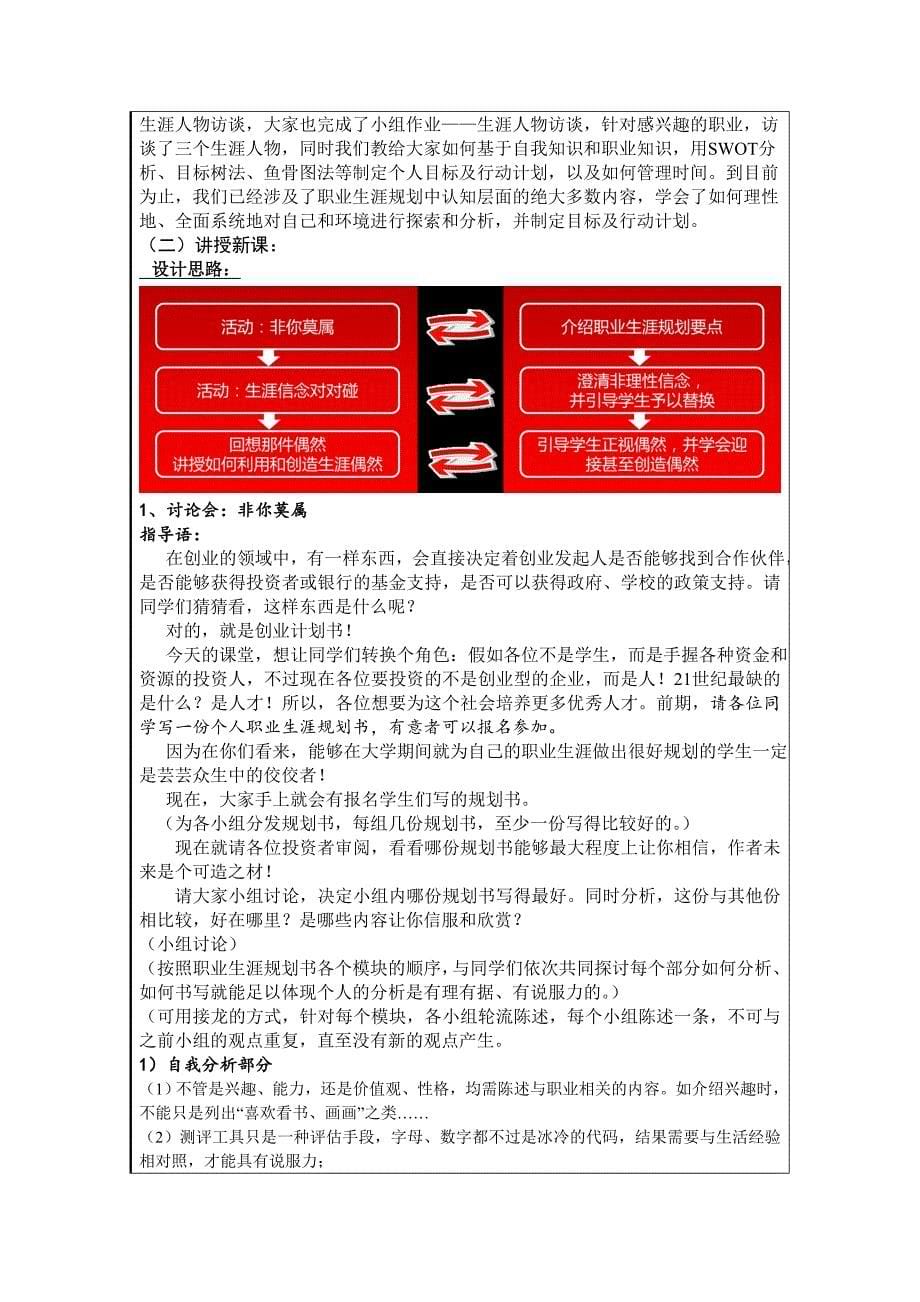 大学生职业生涯规划教案第八讲生涯规划管理_第5页