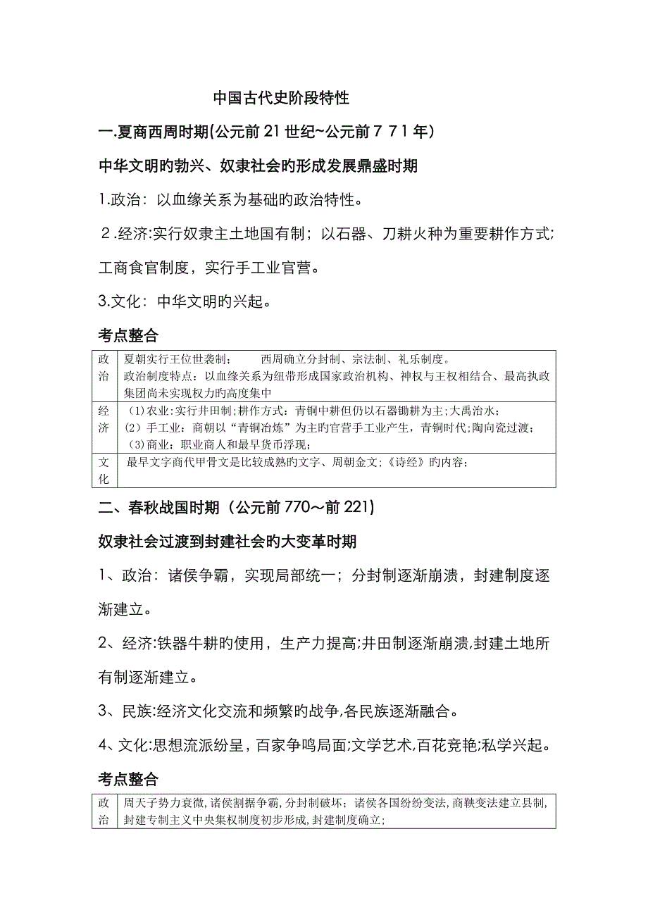 中国古代史阶段特征_第1页