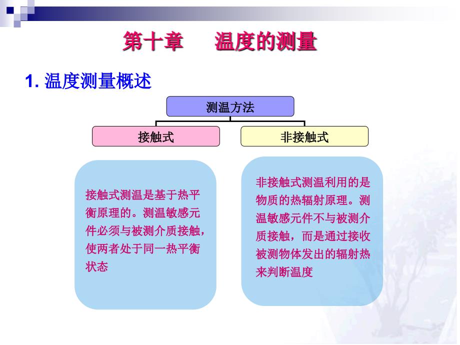 传感器技术课件第十章温度的测量_第1页