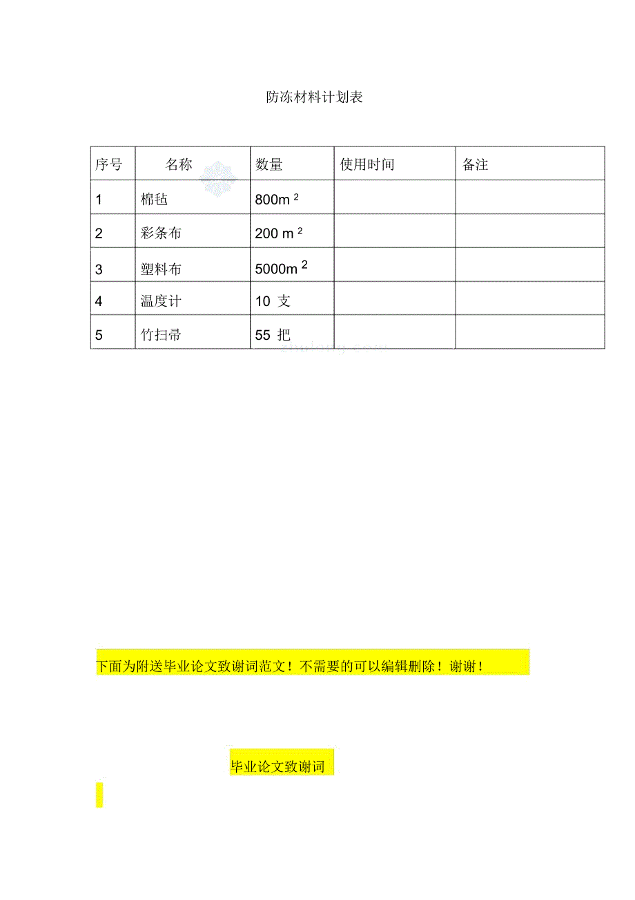 阳光绿城工程冬季施工方案_secret_第4页